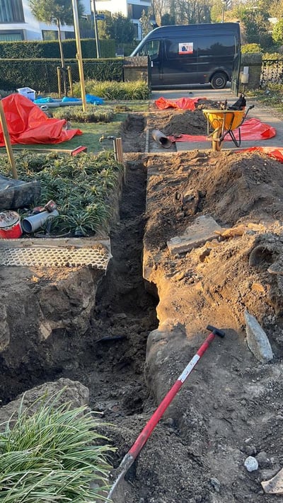 rioleringswerk Koog aan de Zaan rioleringswerk Koog aan de Zaan